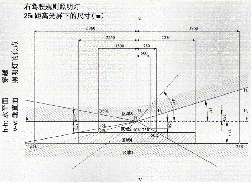 反光装置的制作方法