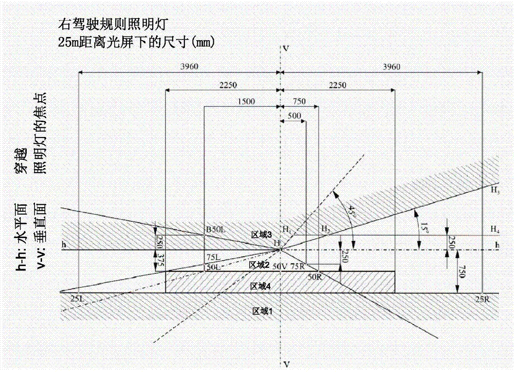 反光装置的制作方法