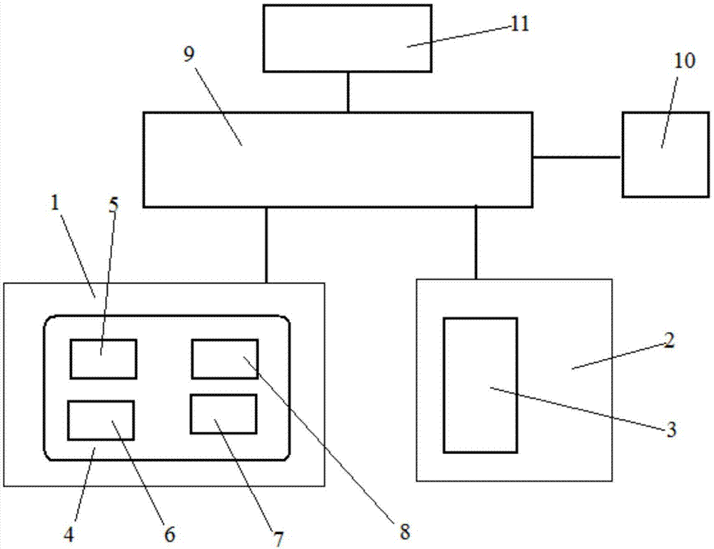 一种情志诊疗系统的制作方法