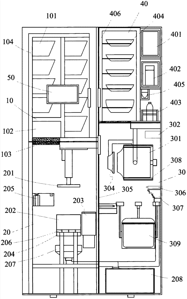 一体化家庭智能橱柜的制作方法