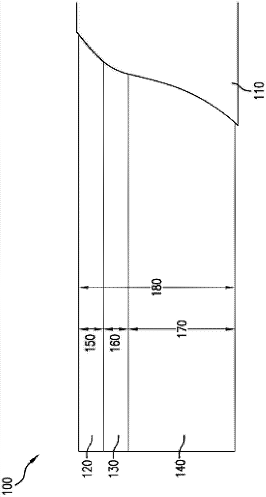 改善式床垫的制作方法