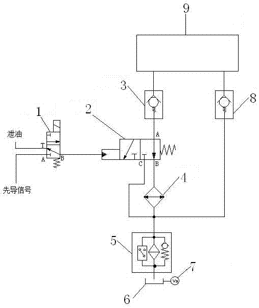 一种油液升温系统及大吨位挖掘机的制作方法