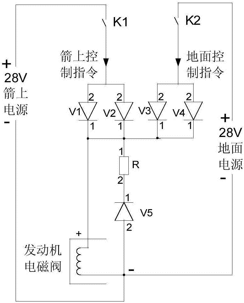 一种液体运载火箭电磁阀箭地双控隔离电路的制作方法