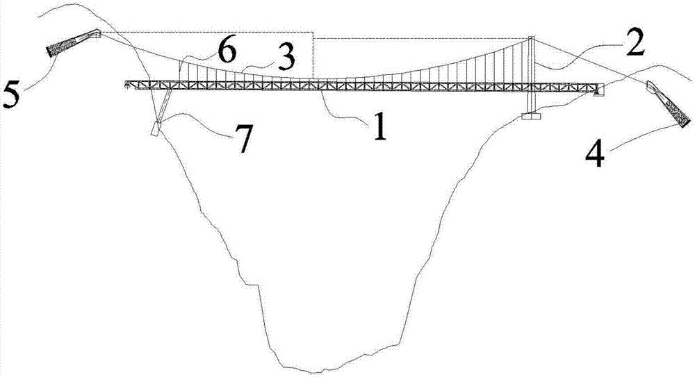 一种非对称主缆铁路悬索桥结构的制作方法