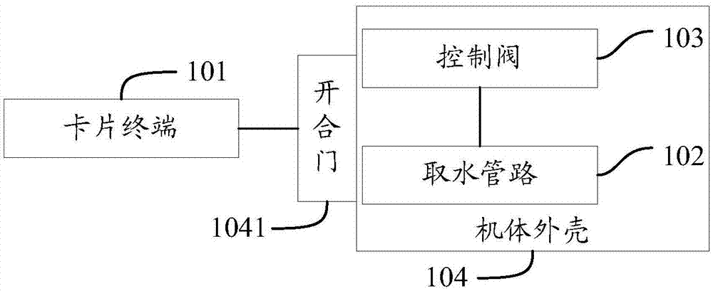 一种取水机及供水系统的制作方法