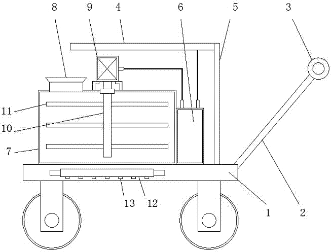 一种农业用的化肥自动搅拌喷洒手推车的制作方法
