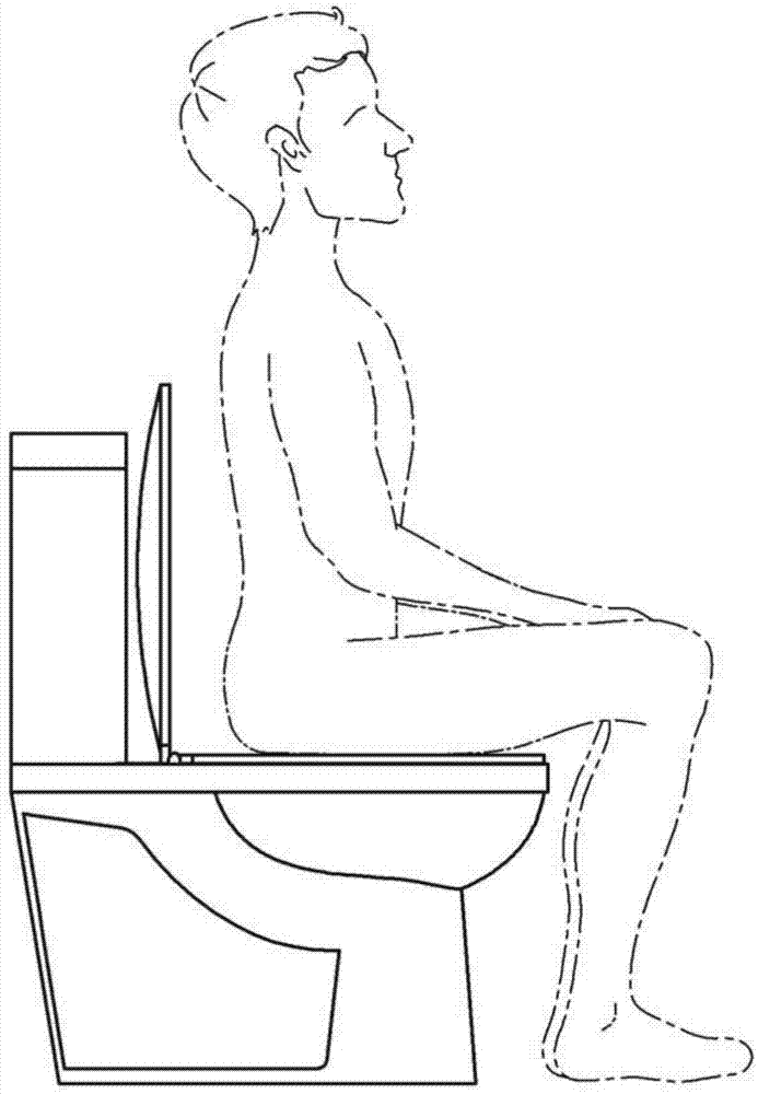 可矫正排便姿势的坐便器的制作方法