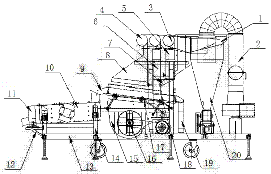 背景技术:现有的粮食分级机产量小,体积大,不方便移动,工作时产生的