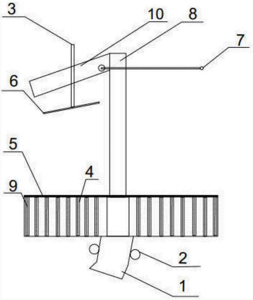 加气砼砌块切割机的制作方法