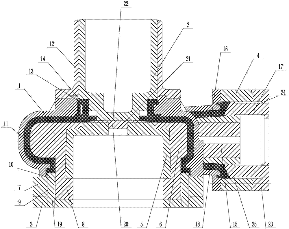 一种料浆泵泵体压制成型结构的制作方法
