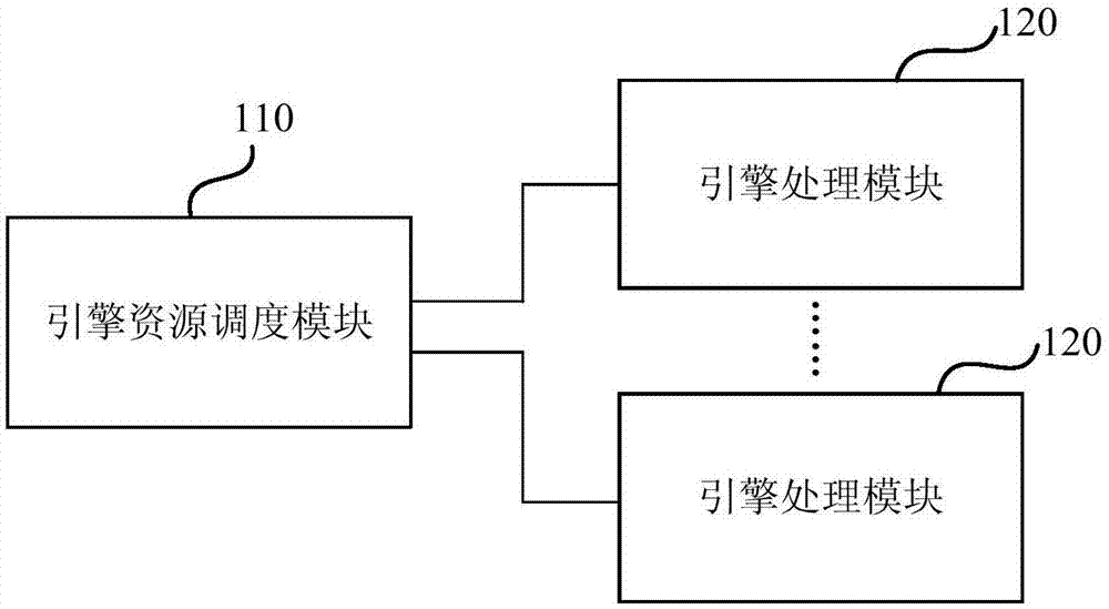 一种语音识别系统和方法与流程