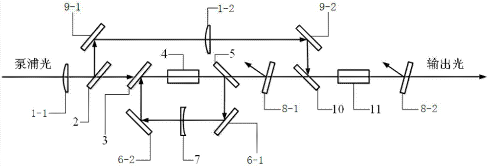 高亮度的中波红外激光器的制作方法