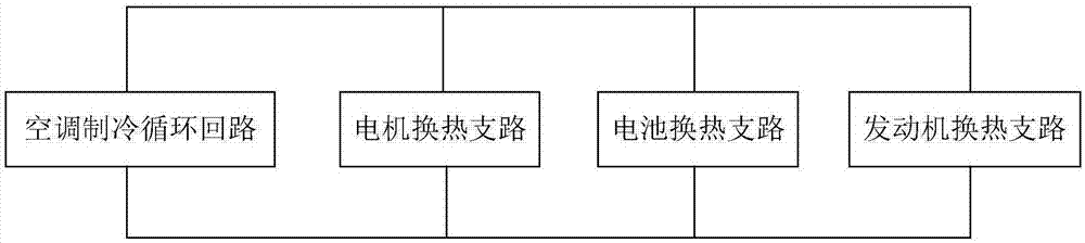 混合动力汽车及其热管理系统的制作方法