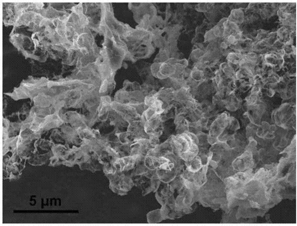 一种木质素基二维碳纳米材料及其制备方法和应用与流程