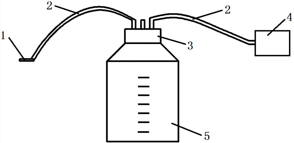 无菌尿囊液收获装置的制作方法