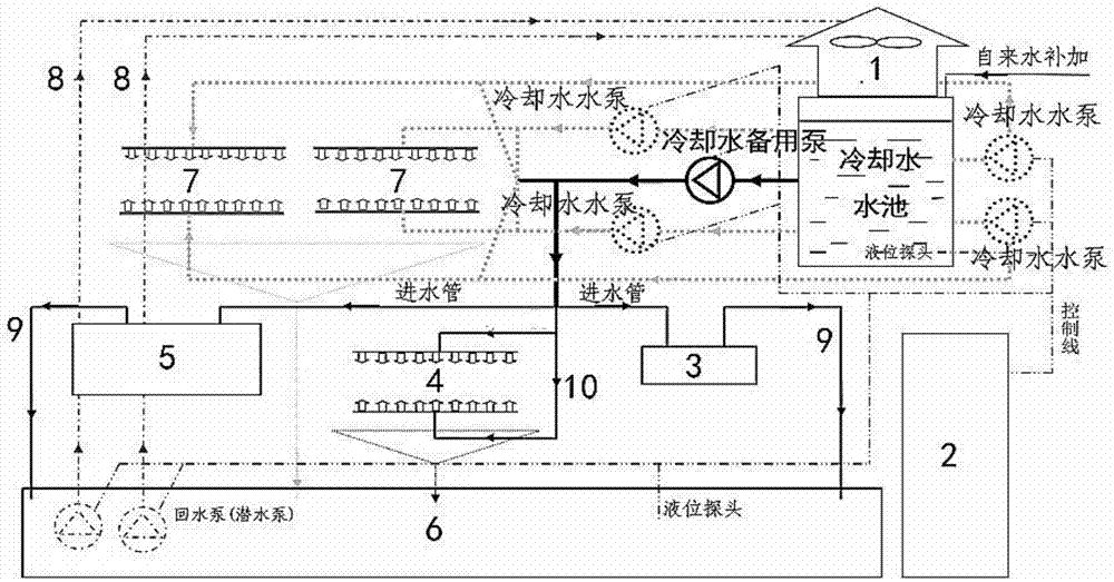 一种防弹钢板热成型冷却水路的制作方法