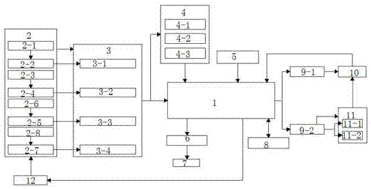 一种路面混凝土自动浇筑控制系统的制作方法