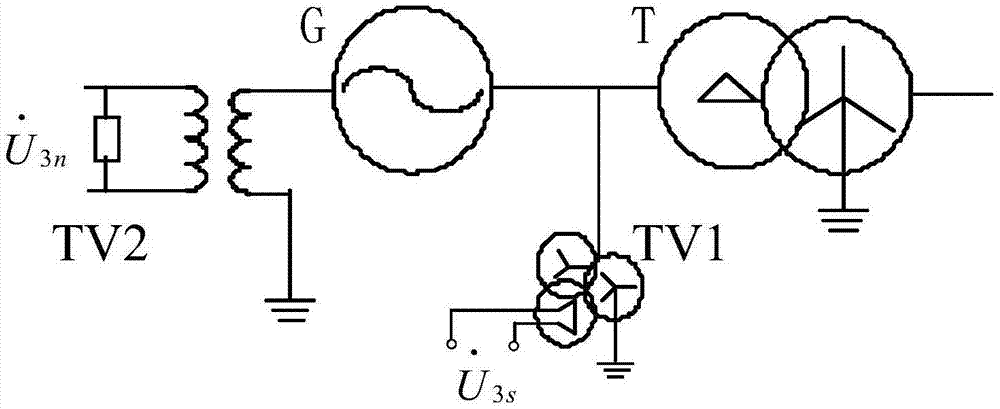 一种高灵敏三次谐波电压差动定子接地保护方法与流程