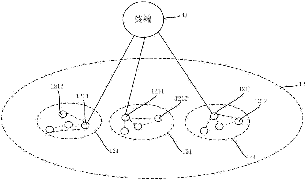 用电分区域控制系统及方法与流程