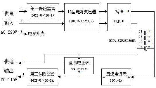 一种铁路机车电台测试电源及其实现方法与流程