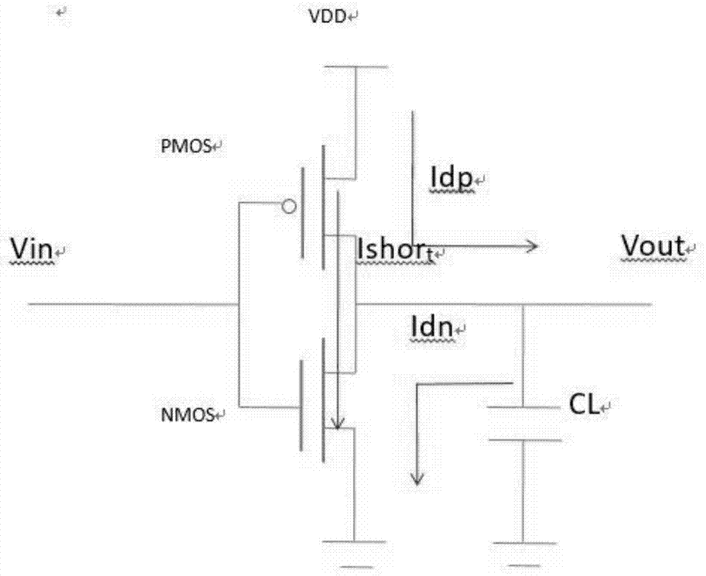 一种减少CMOS反向器短路电流的方法与流程