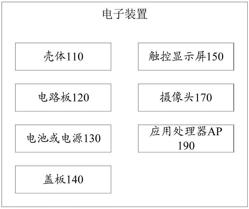 车载导航方法及相关产品与流程