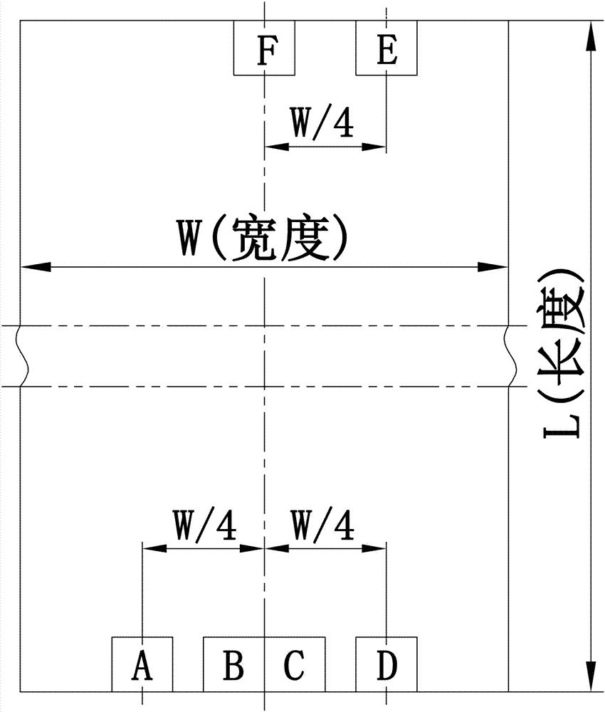 一种保证水轮机座环特厚抗层状撕裂钢板多家取样检测力学性能真实性的方法与流程