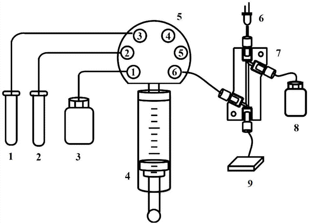 基于注射泵的活性磷自动分析仪及其测定方法与流程