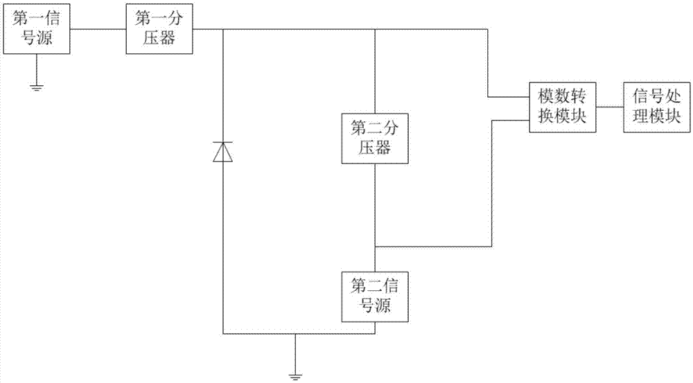 一种电压测量电路参数的检测电路和电能计量芯片的制作方法