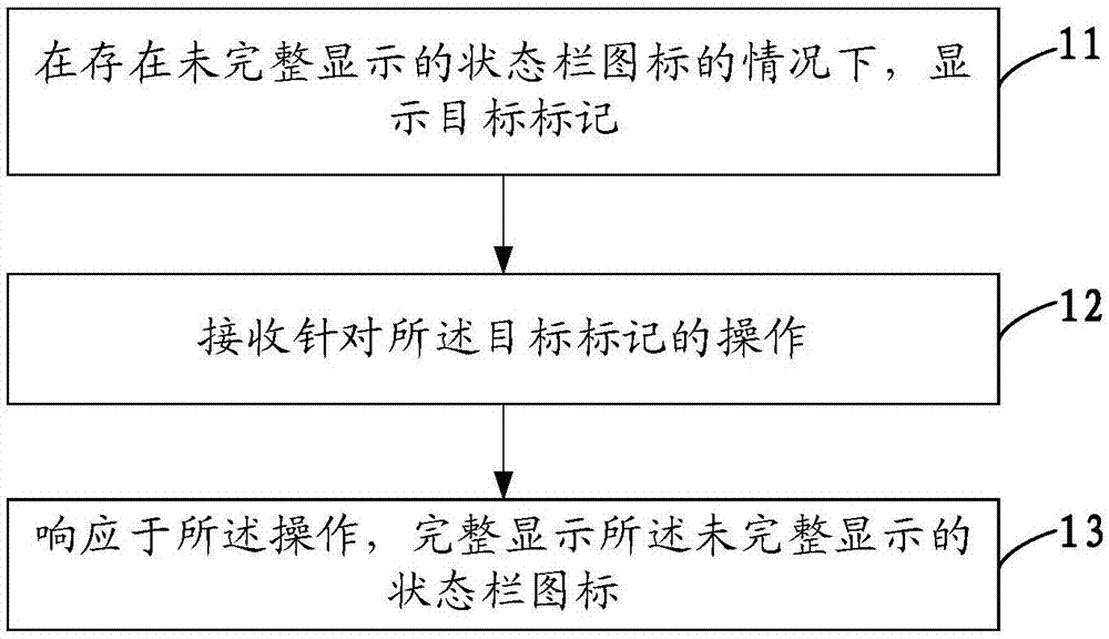 一种状态栏的显示控制方法及移动终端与流程