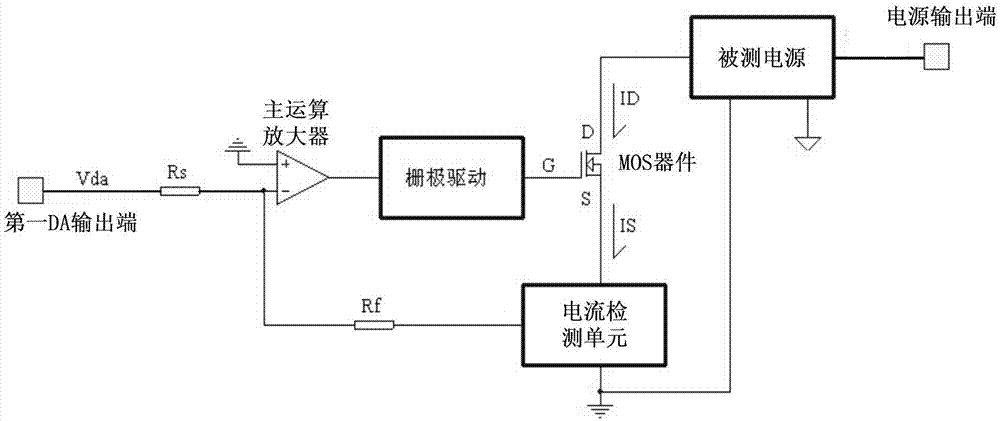 一种恒流负载电路和一种电子负载及相关系统的制作方法