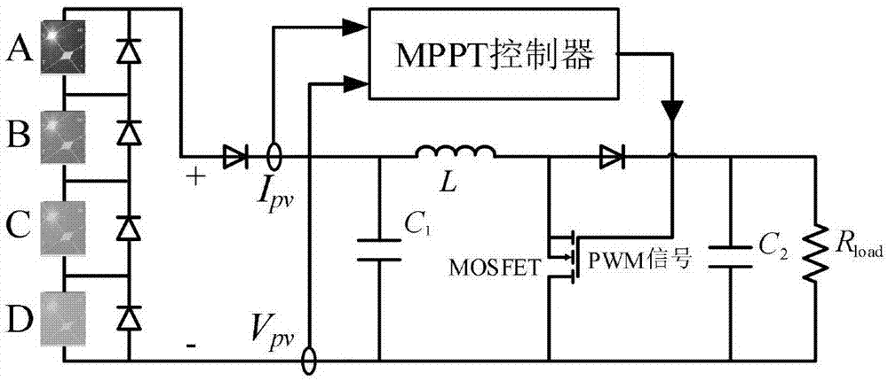 局部遮蔽条件下的改进布谷鸟光伏全局最大功率追踪方法与流程