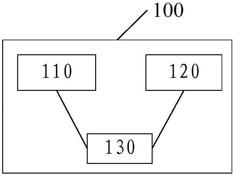 PET探测器机箱及PET探测器的制作方法