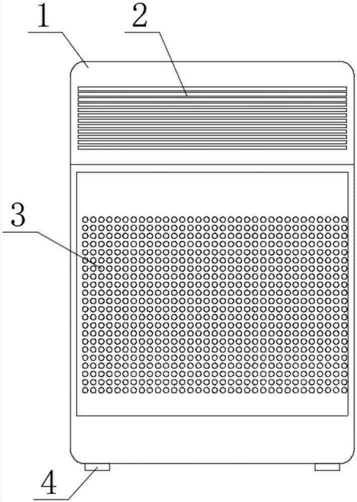 室内除醛净化装置的制作方法