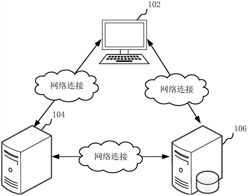 邮件发送方法、系统、计算机设备和存储介质与流程