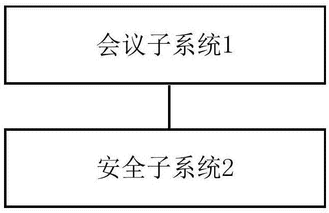 一种基于信息网络的视频会议系统的制作方法