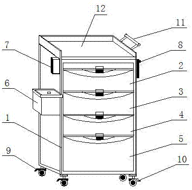 一种多功能医用器材收纳车的制作方法
