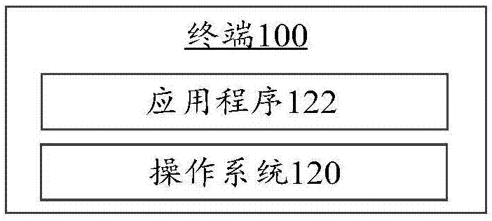 虚拟环境中的配件选择方法、设备及存储介质与流程