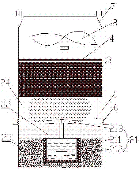 天然电催化液体喷雾清洁空气制造系统的制作方法