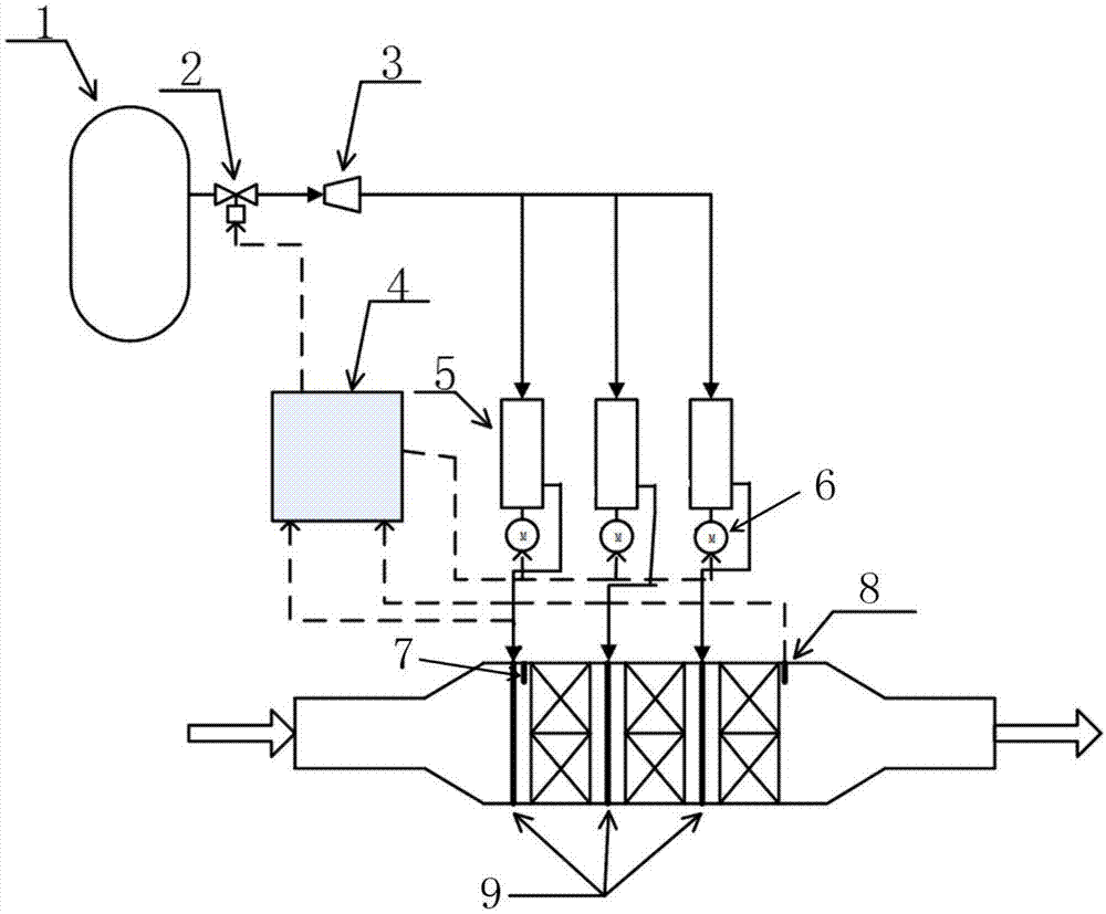 一种SCR反应器吹灰系统及方法与流程