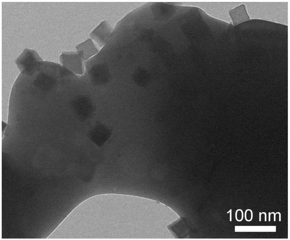 一种Fe3O4@χ-Fe5C2/Zn2SiO4纳米催化剂及其制备方法和应用与流程