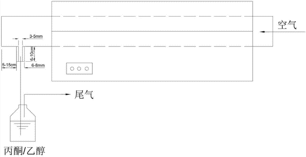 一种维生素B6废盐的无害化处理方法与流程