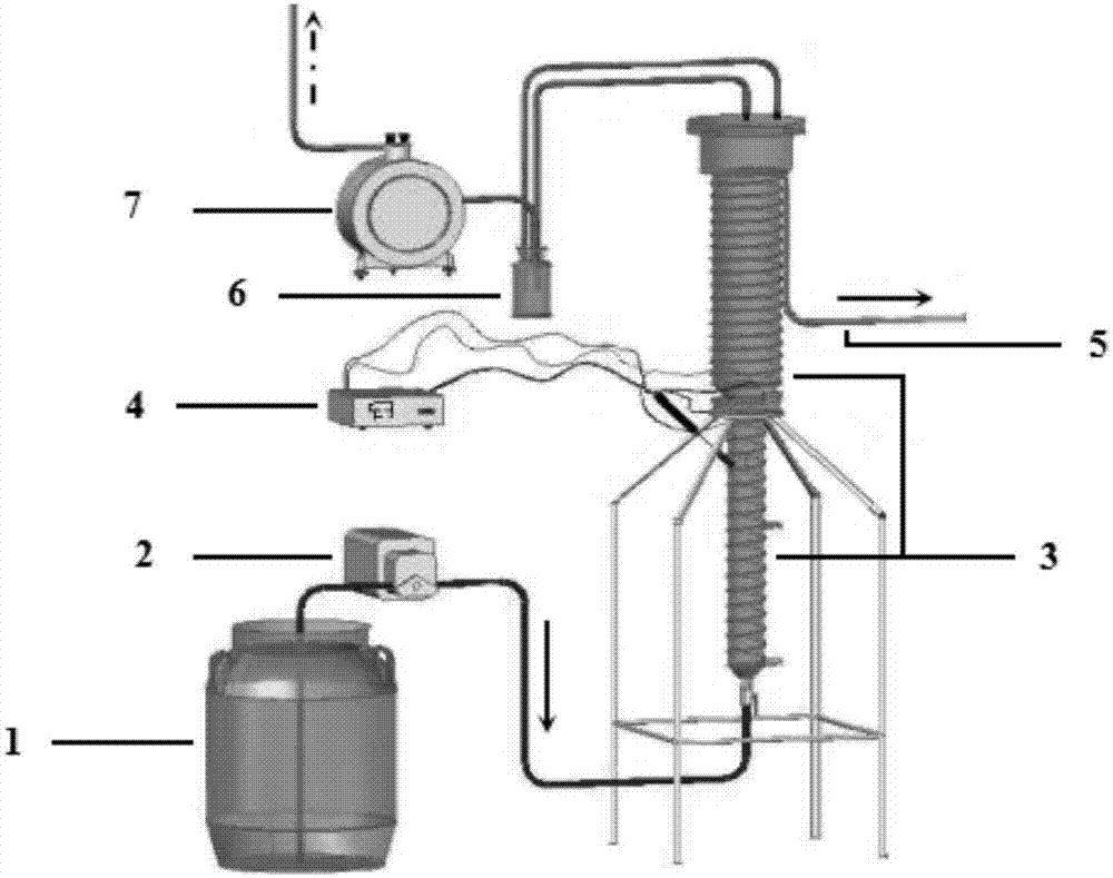 一种生物制氢耦合反硝化实现同时产氢和脱氮的污水处理方法与流程