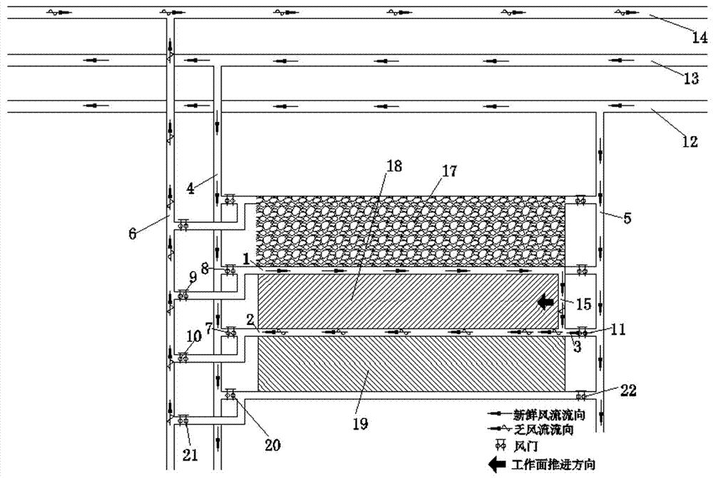 一种适用于切顶卸压110工法开采工作面的安全洁净通风系统的制作方法