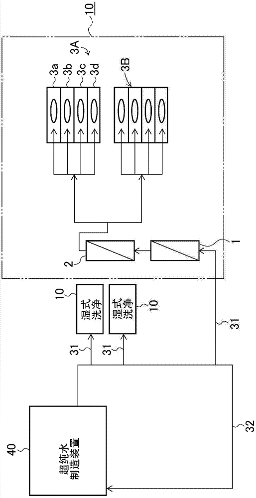 湿式洗净装置及湿式洗净方法与流程