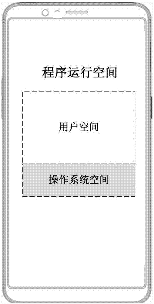 麦克风堵塞提醒方法及相关装置与流程