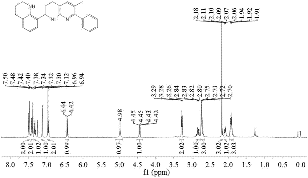 一种2-(四氢喹啉-6-基)-四氢-1,8-萘啶类化合物及其制备方法与应用与流程