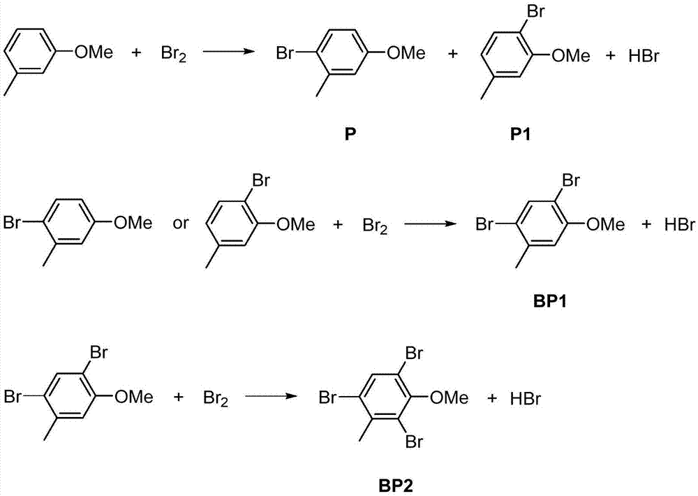 一种两相法合成4-溴-3-甲基苯甲醚的微反应系统和方法与流程