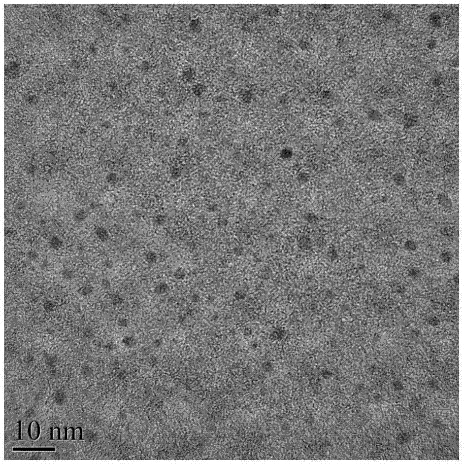 一种荧光碳量子点及其高效制备方法与流程