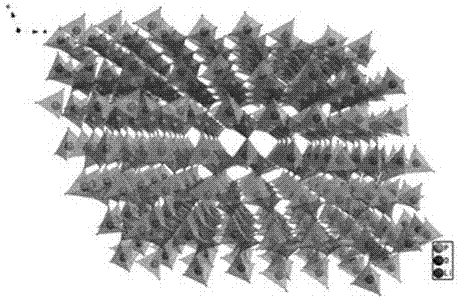 MZnPO4(M=Li,K)非线性光学晶体的制备方法和用途与流程